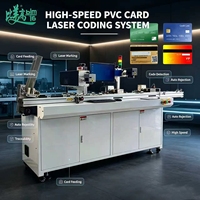 Machine de marquage laser pour la personnalisation de cartes RFID, avec alimentation automatique, inspection OCR et tri précis des cartes défectueuses