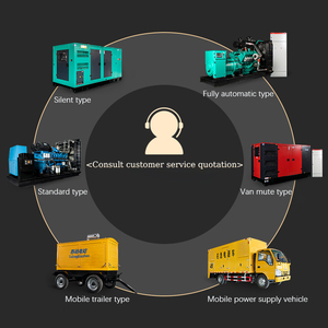 औद्योगिक ग्रेड 3kw/5kw/<span class=keywords><strong>6.5kw</strong></span>/8kw/12kw डीजल जनरेटर खुले फ्रेम मूक प्रकार 230v 50hz 1/3 चरण पोर्टेबल मोबाइल आउटडोर - Product Image 6