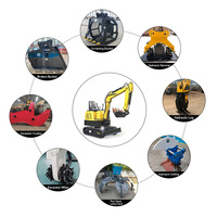 Benna Vagliatrice Screening Bucket untuk Mini excavator Rotary Screening Bucket