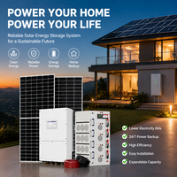 40KW Sistem Penyimpanan Energi Surya PV Baterai Lithium MPPT IP65 On/Off Grid Komersial Industri untuk Pabrik
