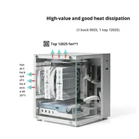 Casing Mini ITX Portabel BenNiu U25 Sea View Room 11L dari Aluminium Alloy, Transparan Samping, Pendingin Udara, Non-matx/TK0