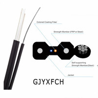 Prix usine Mini Figure 8 Ftth Drop Cable 1 2 4 6 Core Fiber Optic Gjyxfch Câble de communication extérieur-Vente en gros