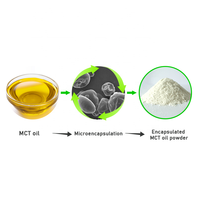 Produits les plus vendus Autres fournitures de santé Poudre d'huile MCT C6, C8, C10, C12 Poudre d'huile MCT C8 biologique Poudre d'huile MCT