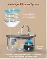 Fontaine à eau pour chat en gros, fontaines à eau pour animaux de compagnie en acier inoxydable, distributeur d'eau pour chats
