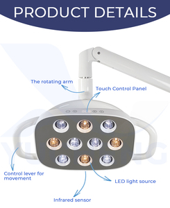 Oferta Especial: Lámpara LED Económica para Operaciones Dentales, Lámpara <span class=keywords><strong>de</strong></span> Operación para Unidad Dental, Luz Oral para <span class=keywords><strong>Consultorio</strong></span> Dental en Odontología - Product Image 2