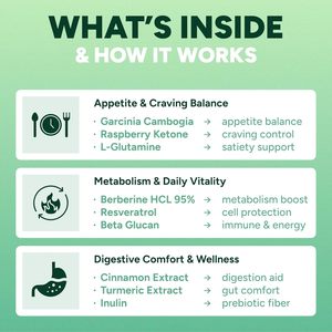 Ativador Natural de GLP-1+ Suplemento em Goma Certificado GMP Sabor de Manga Ativador de GLP-1+ Goma - Product Image 3