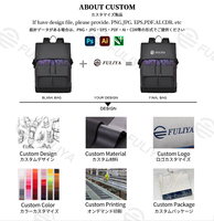 Fuliya Sac de créateur de luxe laser avec logo personnalisé Sac à dos unisexe léger de grande capacité pour étudiants d'université Sac à dos pour ordinateur portable pour hommes d'affaires