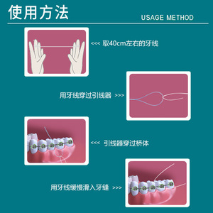 Kit de fil dentaire portable pour usage orthodontique, 35 pièces - Product Image 3