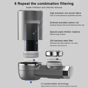 Kitchen Water <strong>Faucet</strong> <strong>Drinking</strong> Water Tap <strong>Filter</strong> and Purifier <strong>Filter</strong> Water Tap With Ceramic <strong>Filter</strong> Cartridge