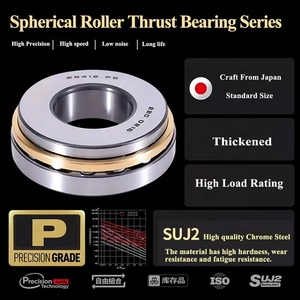 ตลับลูกปืนกันรุนทรงกลม 110x230x73 มม. 29422 รุ่น 29422-E1 29430EJ 29422-E1-XL 29430 E 29422 M - Product Image 5