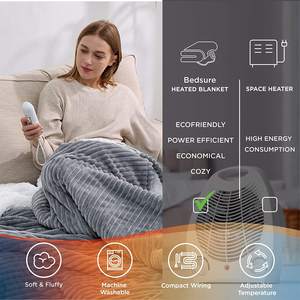 <span class=keywords><strong>Manta</strong></span> Eléctrica Doble con Calefacción, Gris Sherpa, Enchufe para EE. UU., Reino Unido y Europa, Lavable, de Franela Ecológica, 200-400GSM, para <span class=keywords><strong>Cama</strong></span> - Product Image 5