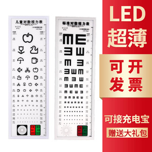 Caja de Luz con Tabla Optométrica Jinbokang de 5m, Logarítmica Estándar, para Hospital, Control de Miopía en Niños - Product Image 1