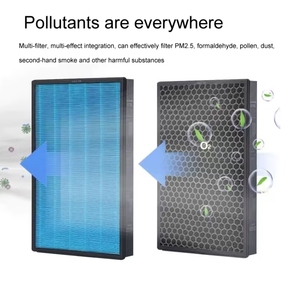 2 gói một bộ H13 Bộ lọc thay thế cho Max PM2.5 Xiaomi Mijia Máy lọc không khí Max Bộ lọc HEPA Xiao Mi Bộ lọc không khí - Product Image 6