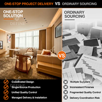 Projet clé en main pour hôtels professionnels, mobilier d'hôtel de luxe, mobilier de chambre à coucher moderne sur mesure, ensembles complets de chambres à coucher pour hôtels 5 étoiles