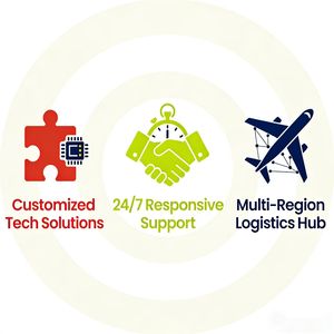 Contrôleur d'irrigation intelligent Wifi, minuterie d'<span class=keywords><strong>arrosage</strong></span> <span class=keywords><strong>automatique</strong></span>, système d'<span class=keywords><strong>arrosage</strong></span> programmable multi-zones pour jardin extérieur et pelouse - Product Image 6