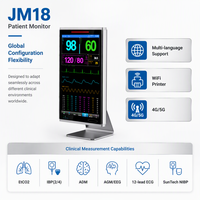 Moniteur patient 18,5 pouces multi-paramètres, écran tactile intégral, corps métallique rotatif, ECG, RESP, NIBP, SpO2, TEMP pour clinique vétérinaire