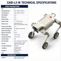 Robot quadrupède sur roues Gang Ben L2-W, charge utile de 16 kg, vitesse de 3,7 m/s, pour les entreprises d'inspection et les laboratoires de recherche en robotique ZY