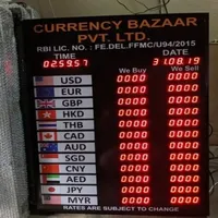 Affichage personnalisé des taux de change bancaires en LED