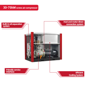 Compresor de Aire de Tornillo Gardner Denver, Serie GDK 7.5-355kw, Compresor de Tornillo Rotatorio Industrial, Lubricado con Aceite - Product Image 6