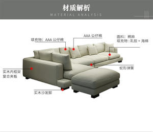 Canapé d'<span class=keywords><strong>Angle</strong></span> VIP en Tissu, Design Minimaliste <span class=keywords><strong>Italien</strong></span>, Style Wabi-Sabi, Salon - Product Image 6