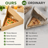 Boîte à pizza jetable en papier écologique fabriquée à partir de matériaux recyclés |   Boîte d'emballage pour pizza 9"/10"/12" à emporter en papier kraft