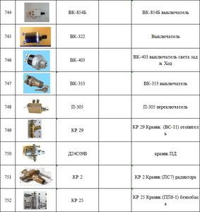 Nga Belarus mtz máy kéo phụ tùng OEM - Product Image 5