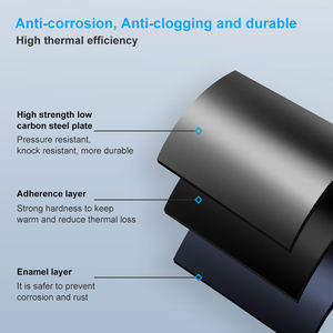 <span class=keywords><strong>Chauffe</strong></span>-<span class=keywords><strong>eau</strong></span> électriques de douche de famille 100L 150L <span class=keywords><strong>200L</strong></span> 300L réservoirs d'<span class=keywords><strong>eau</strong></span> de chauffage électrique d'acier inoxydable - Product Image 6