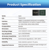 Nuevo Chip de Memoria Flash eMMC 5.1 BGA153 128GB 320MB/s Lectura/200MB/s Escritura Apto para Televisores y Routers