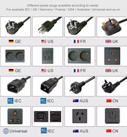 Boîtier de distribution triphasé 63A PDU 6 voies C19 Entrée 400V Sortie 230V 6 prises IEC 60309 IP68 Verrouillage intelligent pour rack de serveur centre de données