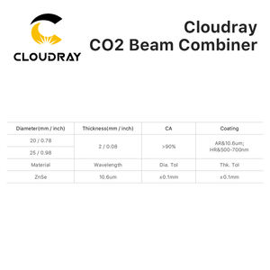 Cloudray — objectif combinée Fiber Laser AM06 CO2, élément D20 /25mm, pièces de Machine de marquage, objectif d'<span class=keywords><strong>avion</strong></span> 6 mois de diamètre 20/25mm, livraison gratuite - Product Image 4