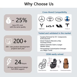 مقاعد سيارات فاخرة مدفأة ومزودة بخاصية التدليك للبيع الساخن، مناسبة لـ W447/VITO/V-CLASS/V-KLASS/V-250/V-300/METRIS/SPRINTER/ALPHARD، مقاعد سيارات معدلة - Product Image 2