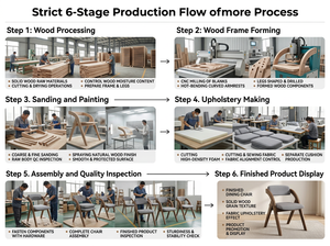 Fauteuil pliant en bois de caoutchouc massif avec cadre robuste et épais, assise et dossier rembourrés, vente en gros, rangement facile, directement de l'usine, en vrac - Product Image 2