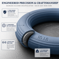 Haltère circulaire ergonomique en silicone antidérapant Yibo pour entraînement complet du corps à domicile, Pilates et studio – Livraison gratuite