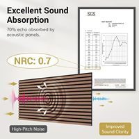 Panneaux acoustiques en bois industriel pour mur à lattes, lot de 4, 47,2x23,6 pouces, insonorisants, décoration intérieure, salon, chambre, bureau, noyer