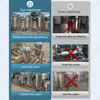 ORME Machine de pasteurisation de produits laitiers Usine de transformation du lait de chèvre Ligne de production de lait Prix
