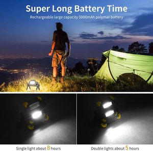 Rechargeable Flip <b>LED</b> Work <b>Light</b> COB Flashlight 360. Rotation 5 Modes Magnetic Base 3000mAh Battery for WADE-JS082 ABS Lamp Body - Product Image 4