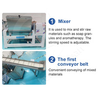 ORME Machine de fabrication de savon de salle de bain moins chère Petite mini machine à savon solide sous vide Plodder Ligne complète
