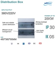 Caja de Distribución Eléctrica de 30kW / 60kW para Centros de Datos, Certificación de Seguridad de Alta Calidad, 380V/220V IP30
