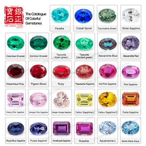 Рассыпчатые драгоценные камни YZ Rubellite оптом, огненный Изумрудный Ограненный Искусственный розовый сапфир для украшения - Product Image 2