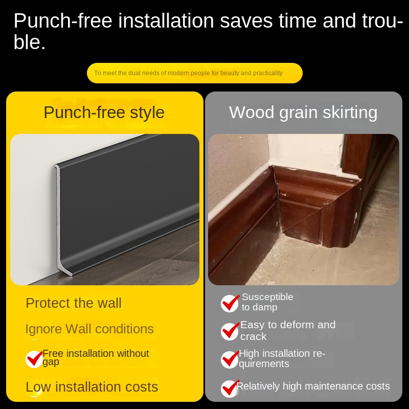 recessed skirting board profile