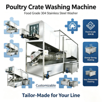 Machine de lavage entièrement automatique pour poulaillers, grande capacité, équipement de nettoyage pour cages de transport de poulets