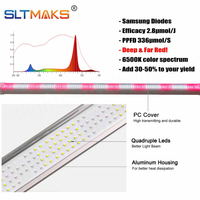Lámpara de Cultivo LED de 120W para Interior, Espectro Completo, IP65, con Diodos 281B 301 H Evo, Luz Inter Canopy