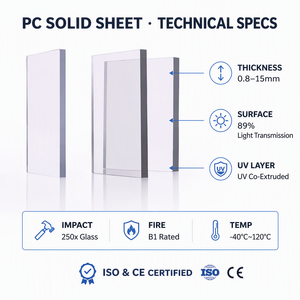 Panel sólido <span class=keywords><strong>de</strong></span> <span class=keywords><strong>policarbonato</strong></span> transparente resistente OEM <span class=keywords><strong>para</strong></span> iluminación <span class=keywords><strong>de</strong></span> techos en instalaciones deportivas <span class=keywords><strong>de</strong></span> 500 m², <span class=keywords><strong>precio</strong></span> al por mayor - Product Image 1