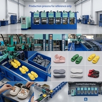 Machine de fabrication de semelles intérieures, sacs et chapeaux pour pantoufles, sandales et bottes de pluie en EVA, prix usine 2026, pour usine de fabrication