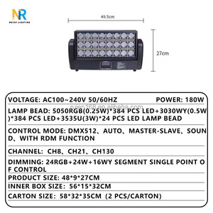 24 cái ma trận sét đèn rèm DMX512 stroboscope 4-in-1 đèn nhuộm cho các sự kiện sân khấu bên - Product Image 2