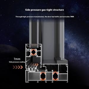 Fenêtre latérale coulissante en alliage d'aluminium Système de pont cassé insonorisé Pression hermétique Balcon <span class=keywords><strong>baie</strong></span> <span class=keywords><strong>vitrée</strong></span> Fenêtre flottante - Product Image 4