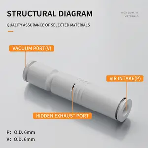 Aspiratore pneumatico serie ZU generatore di vuoto tubolare Venturi ad aria in linea