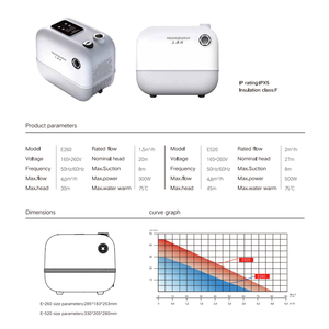 Pompe centrifuge multi-étages personnalisée E260 pour la maison, pompe de surpression d'eau domestique intelligente et silencieuse - Product Image 6