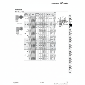 Raccords d'insertion pneumatique SMC KFL12B-02S pièces pneumatiques - Product Image 1