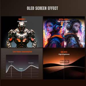 Console de jeu portable Android Retroid Pocket Classic 3.92 OLED avec 6+128 Go de stockage, 3000 jeux intégrés, batterie 5500 mAh - Product Image 4